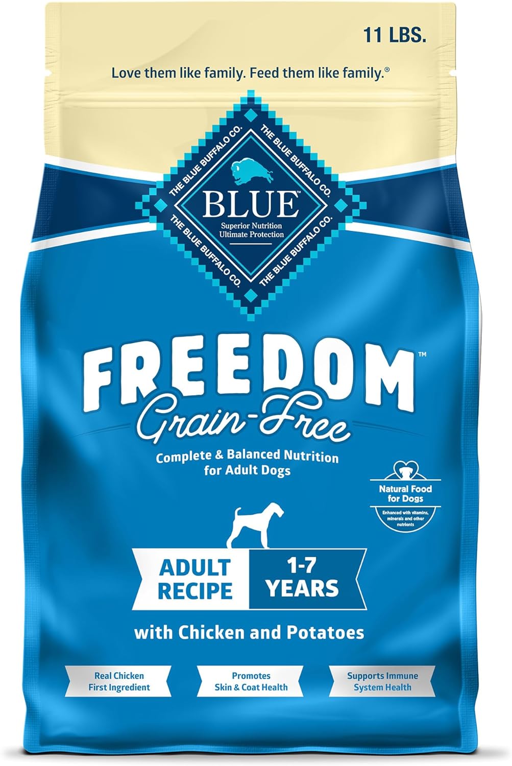 best food for french bulldog Blue Buffalo